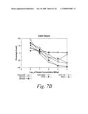 COMPOSITIONS AND METHODS FOR THE TREATMENT OF CANCER diagram and image