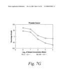 COMPOSITIONS AND METHODS FOR THE TREATMENT OF CANCER diagram and image