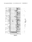 COMPOSITIONS AND METHODS FOR THE TREATMENT OF CANCER diagram and image