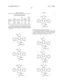 COMPOSITIONS AND METHODS FOR THE TREATMENT OF CANCER diagram and image