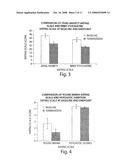 Compositions and Methods for Treatment of Psychiatric Disorders diagram and image