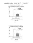 Compositions and Methods for Treatment of Psychiatric Disorders diagram and image