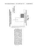 Compositions and Methods for Treatment of Psychiatric Disorders diagram and image