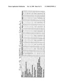 Compositions and Methods for Treatment of Psychiatric Disorders diagram and image