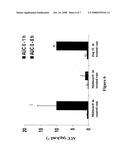 Nsaid Compositions diagram and image