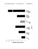 Nsaid Compositions diagram and image