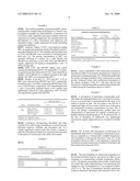 Nsaid Compositions diagram and image