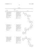 SULFONYLTRYPTOPHANOLS diagram and image