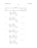 Cyanopyrimidinones diagram and image