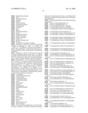 SUBSTITUTED 2,5-HETEROCYCLIC DERIVATIVES diagram and image