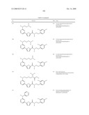 SUBSTITUTED 2,5-HETEROCYCLIC DERIVATIVES diagram and image