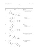 SUBSTITUTED 2,5-HETEROCYCLIC DERIVATIVES diagram and image