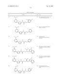 SUBSTITUTED 2,5-HETEROCYCLIC DERIVATIVES diagram and image