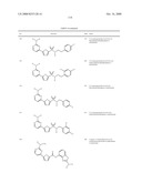 SUBSTITUTED 2,5-HETEROCYCLIC DERIVATIVES diagram and image