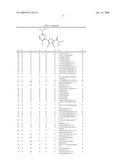 SUBSTITUTED 2,5-HETEROCYCLIC DERIVATIVES diagram and image