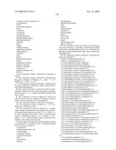 SUBSTITUTED 2,5-HETEROCYCLIC DERIVATIVES diagram and image