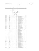 SUBSTITUTED 2,5-HETEROCYCLIC DERIVATIVES diagram and image