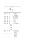 SUBSTITUTED 2,5-HETEROCYCLIC DERIVATIVES diagram and image