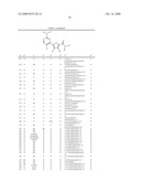 SUBSTITUTED 2,5-HETEROCYCLIC DERIVATIVES diagram and image