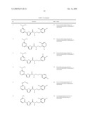 SUBSTITUTED 2,5-HETEROCYCLIC DERIVATIVES diagram and image