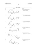 SUBSTITUTED 2,5-HETEROCYCLIC DERIVATIVES diagram and image