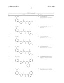 SUBSTITUTED 2,5-HETEROCYCLIC DERIVATIVES diagram and image