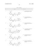 SUBSTITUTED 2,5-HETEROCYCLIC DERIVATIVES diagram and image