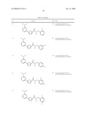 SUBSTITUTED 2,5-HETEROCYCLIC DERIVATIVES diagram and image