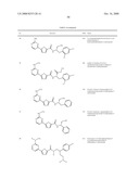 SUBSTITUTED 2,5-HETEROCYCLIC DERIVATIVES diagram and image