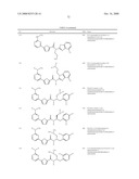 SUBSTITUTED 2,5-HETEROCYCLIC DERIVATIVES diagram and image