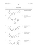 SUBSTITUTED 2,5-HETEROCYCLIC DERIVATIVES diagram and image