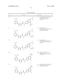 SUBSTITUTED 2,5-HETEROCYCLIC DERIVATIVES diagram and image