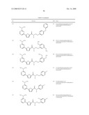 SUBSTITUTED 2,5-HETEROCYCLIC DERIVATIVES diagram and image