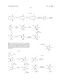 Derivatives of Isothiazol-3(2H)-One 1,1-Dioxides as Liver X Receptor Modulators diagram and image