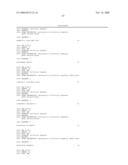 Derivatives of Isothiazol-3(2H)-One 1,1-Dioxides as Liver X Receptor Modulators diagram and image