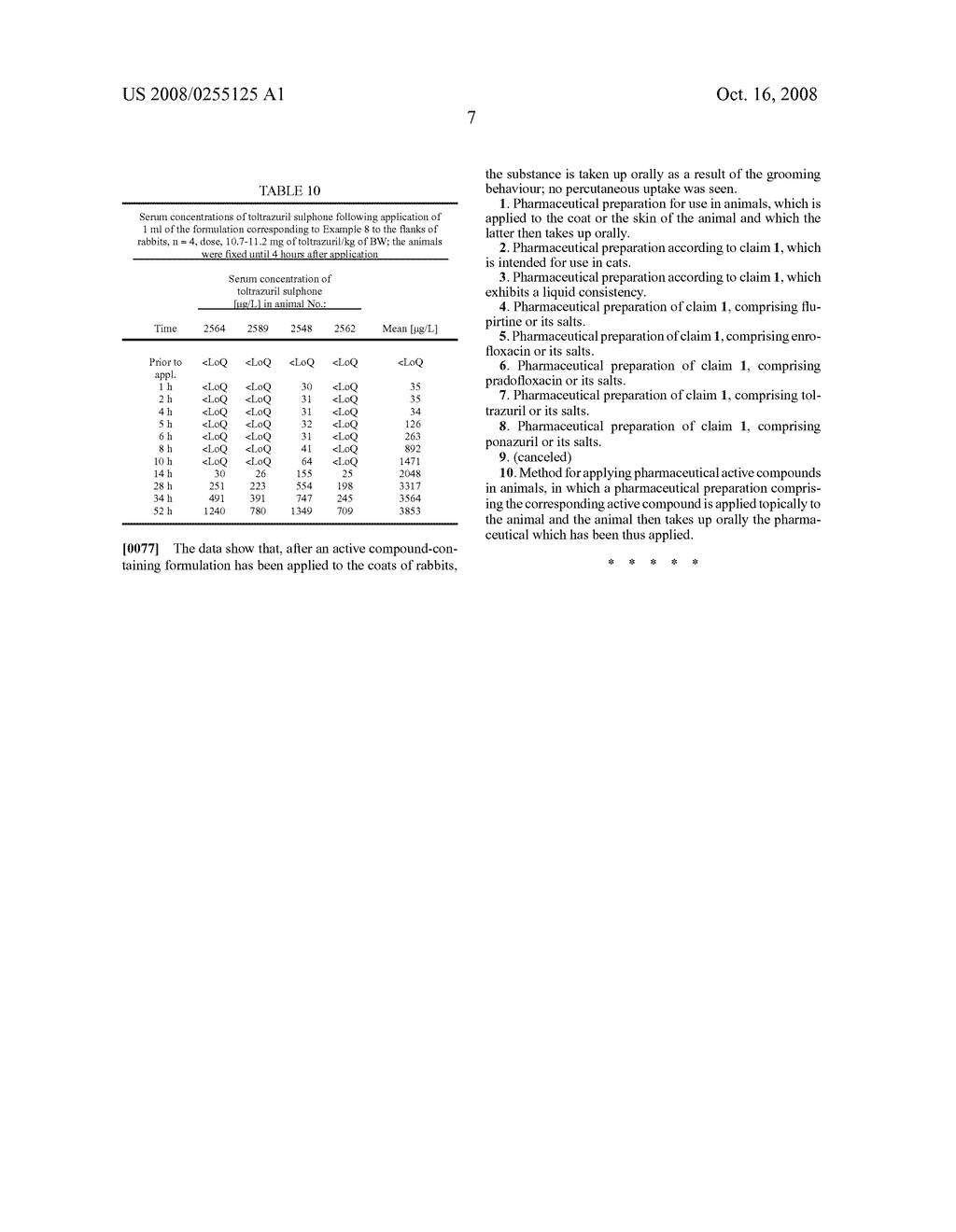 Topically Applied Medicament for Animals - diagram, schematic, and image 10