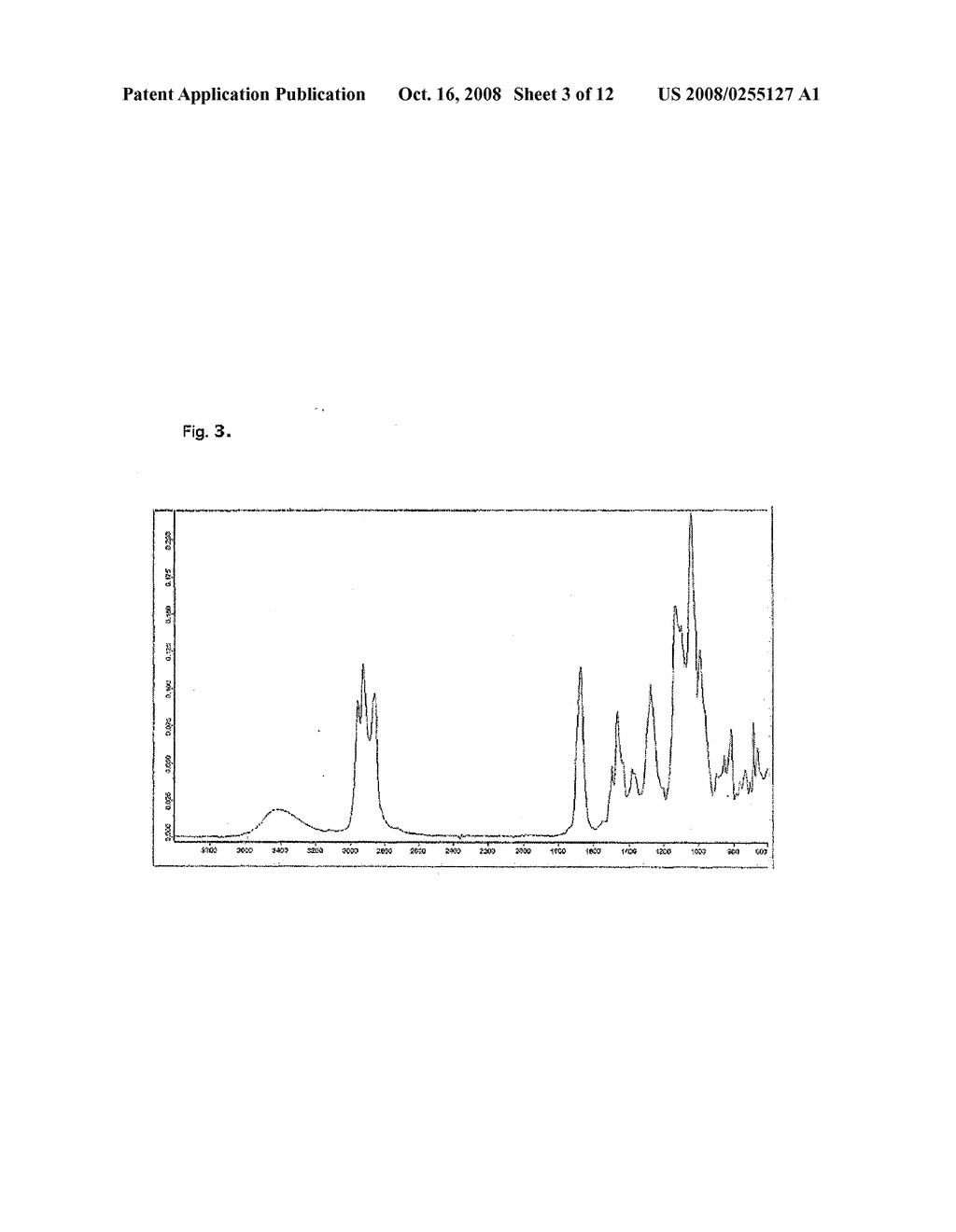 Pesticide Formulations with a Crystallization Risk, and a Method for Their Preparation - diagram, schematic, and image 04