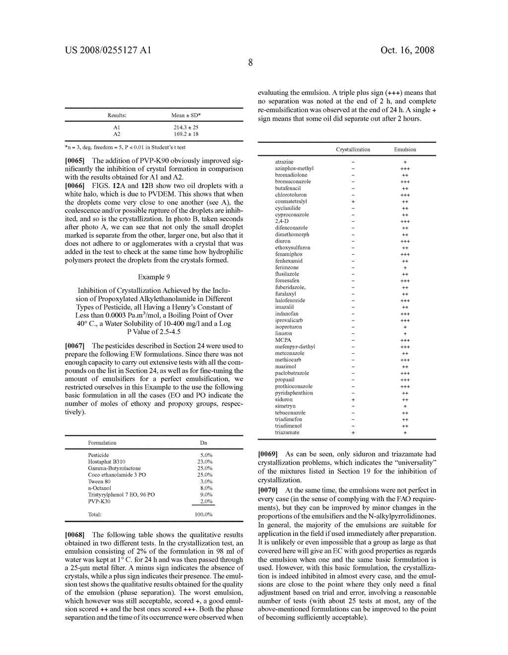 Pesticide Formulations with a Crystallization Risk, and a Method for Their Preparation - diagram, schematic, and image 21