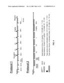 Cardiotonic Compounds With Inhibitory Activity Against Beta-Adrenergic Receptors And Phosphodiesterase diagram and image