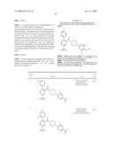 Acylated Piperidines as Glycine Transporter Inhibitors diagram and image