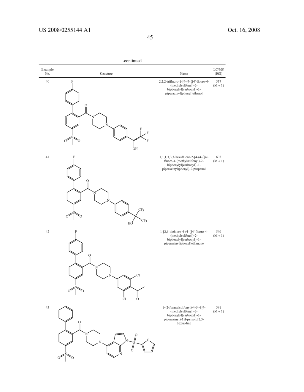 Acylated Piperidines as Glycine Transporter Inhibitors - diagram, schematic, and image 46