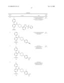 Acylated Piperidines as Glycine Transporter Inhibitors diagram and image