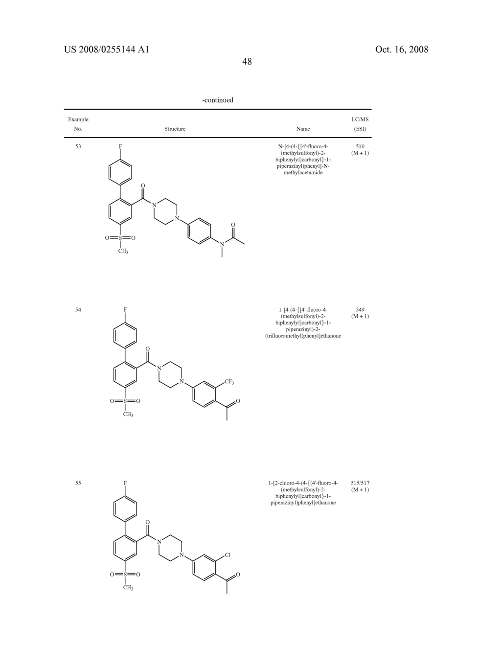 Acylated Piperidines as Glycine Transporter Inhibitors - diagram, schematic, and image 49