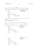 Acylated Piperidines as Glycine Transporter Inhibitors diagram and image