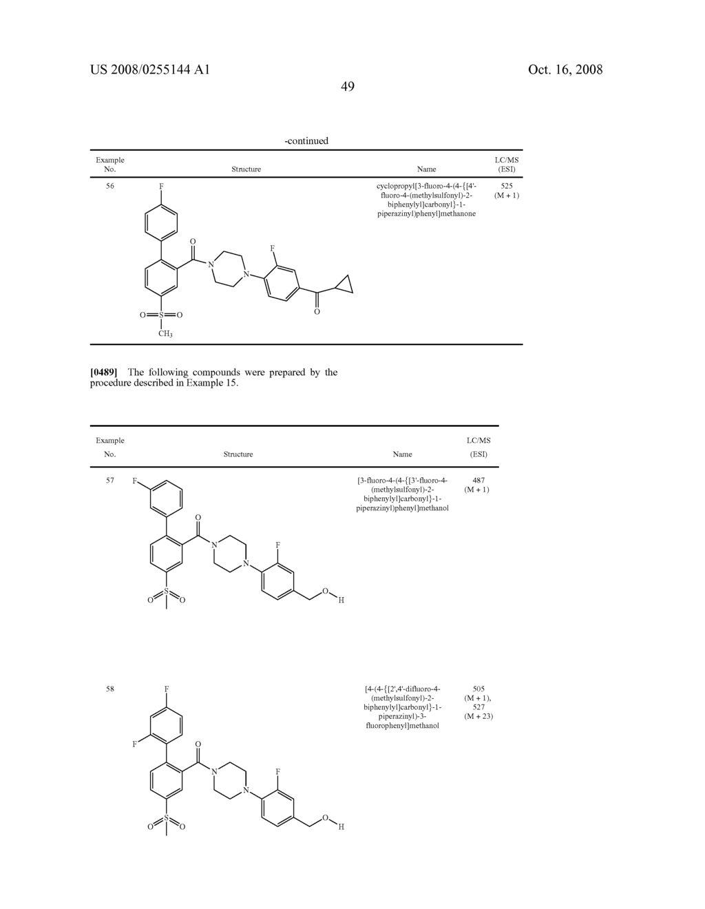 Acylated Piperidines as Glycine Transporter Inhibitors - diagram, schematic, and image 50