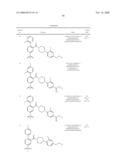 Acylated Piperidines as Glycine Transporter Inhibitors diagram and image