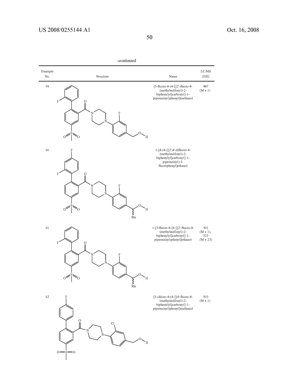 Acylated Piperidines as Glycine Transporter Inhibitors - diagram, schematic, and image 51