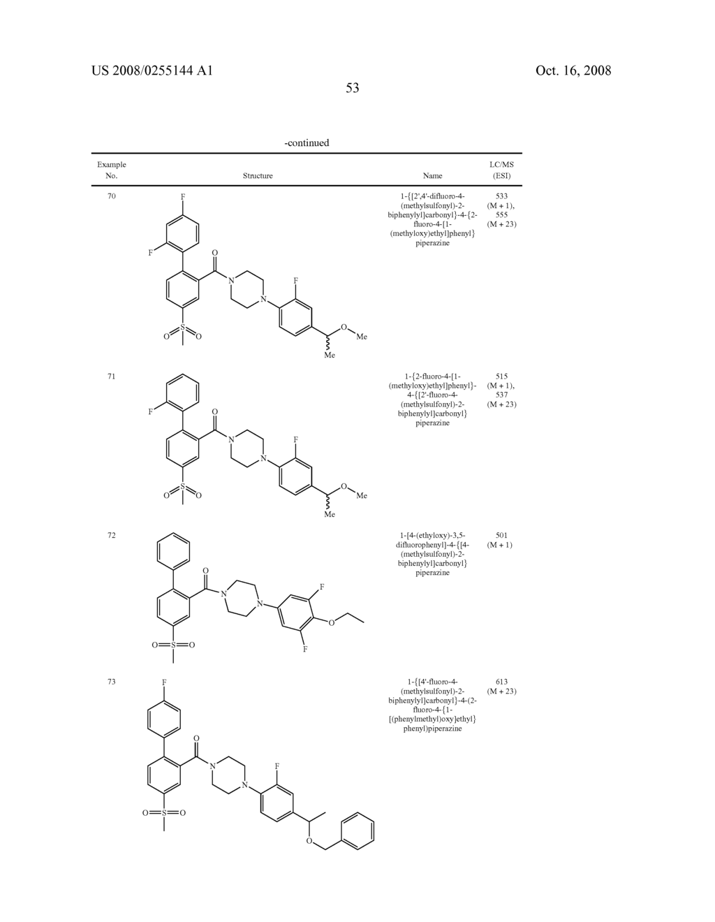 Acylated Piperidines as Glycine Transporter Inhibitors - diagram, schematic, and image 54