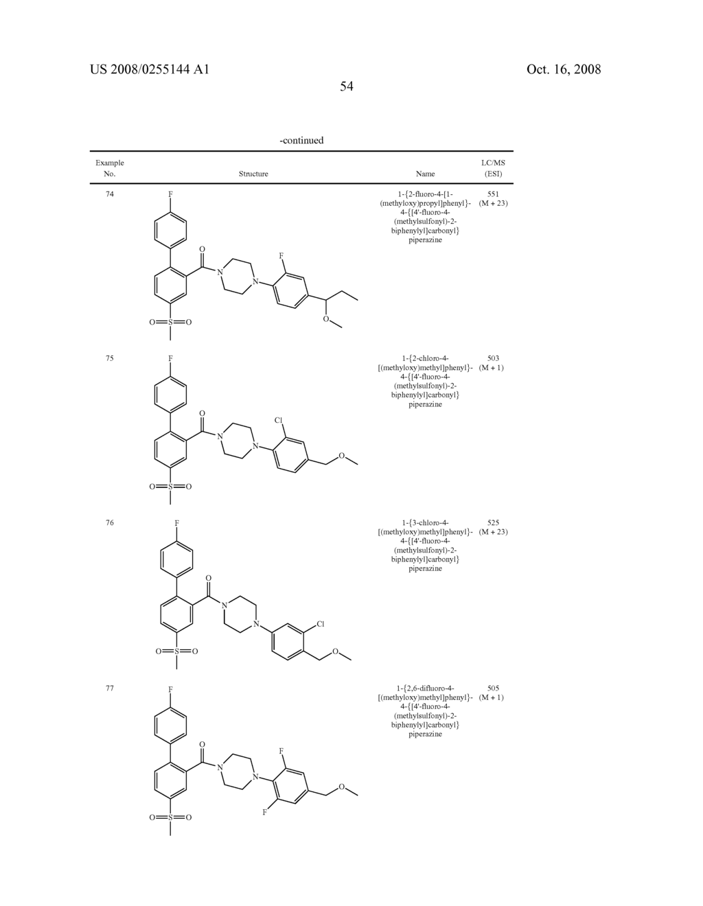 Acylated Piperidines as Glycine Transporter Inhibitors - diagram, schematic, and image 55