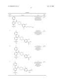 Acylated Piperidines as Glycine Transporter Inhibitors diagram and image